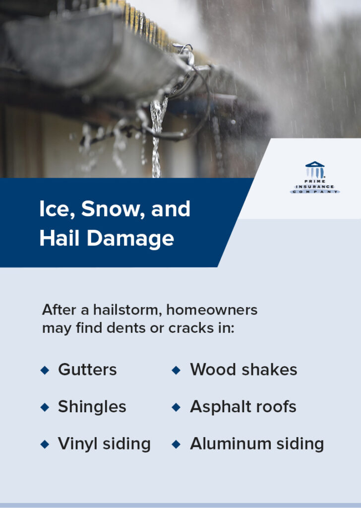 Ice, Snow, and Hail Damage